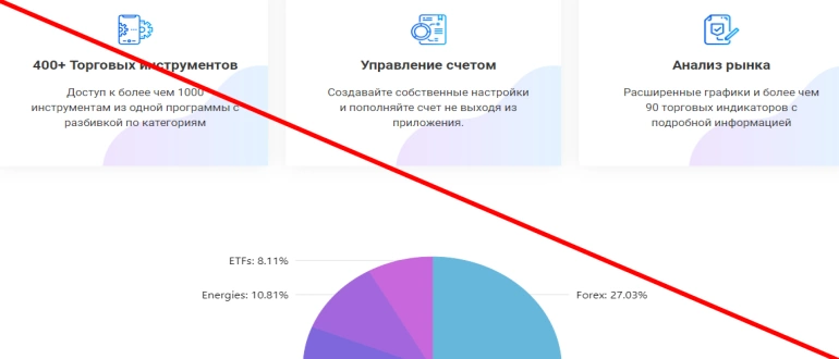 Tcsfinplan com отзывы