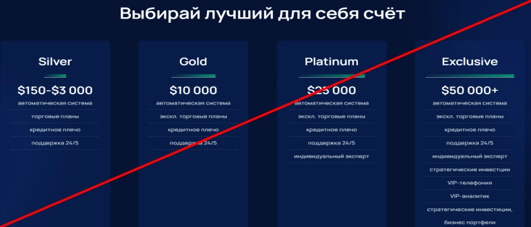 Wavesolution co ru отзывы