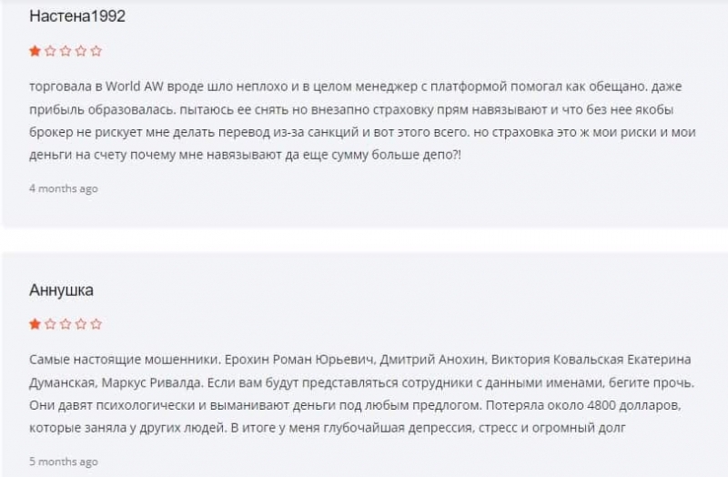 WorldAW &mdash; отзывы клиентов о брокере worldaw.com &mdash; Seoseed.ru