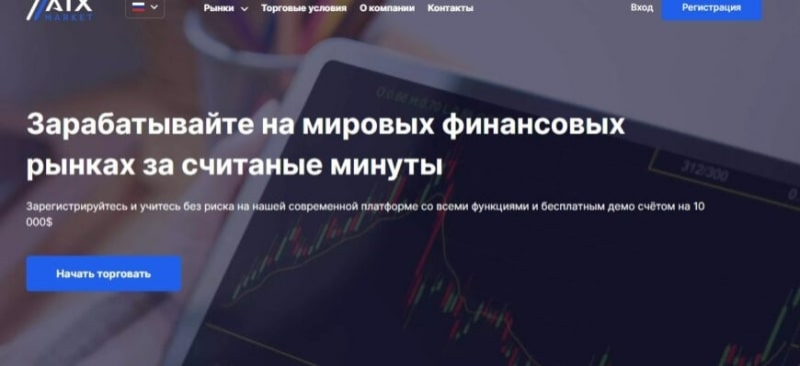 Брокер ATX Market (АТХ Маркет, atxmarket.com)