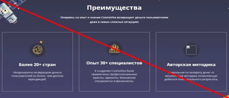 Cosmovisa отзывы cosmovisa com &mdash; правда или нет?