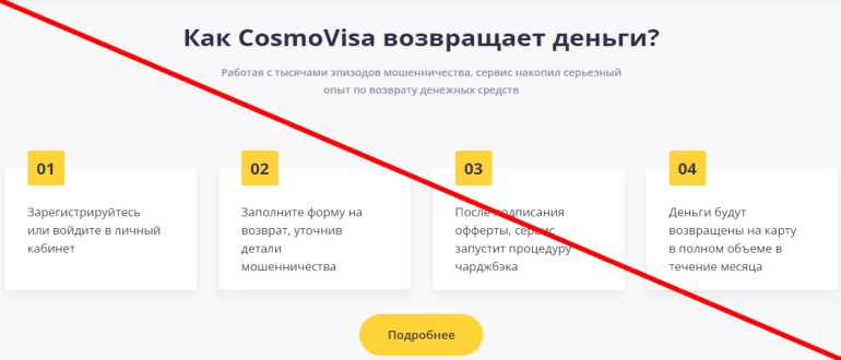 Cosmovisa отзывы cosmovisa com &mdash; правда или нет?
