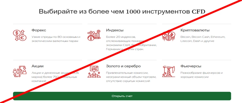 Profitmotion.org отзывы и обзор