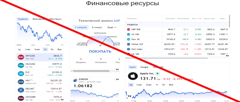 Profitmotion.org отзывы и обзор