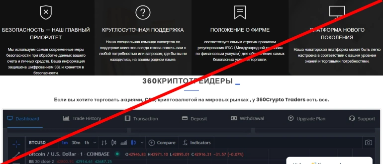 360CryptoTraders отзывы и обзор сайта
