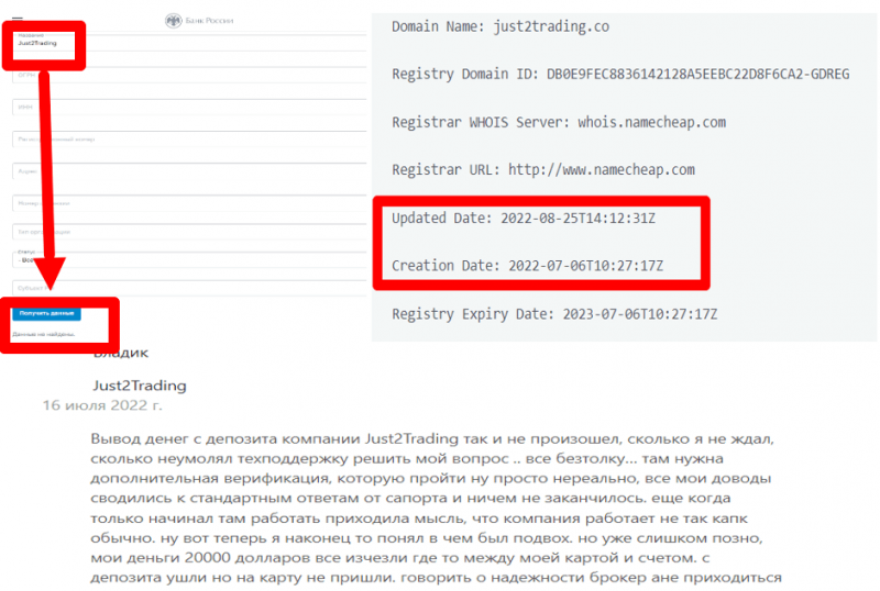 Just2Trading (just2trading.co) лжеброкер! Отзыв TellTrue