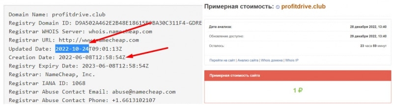 Profit Drive — можно доверять или очередной лохотрон и развод?