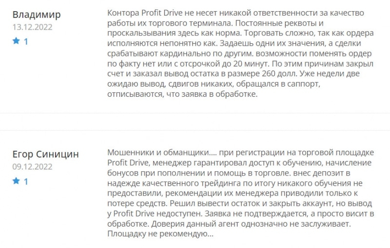 Profit Drive — можно доверять или очередной лохотрон и развод?