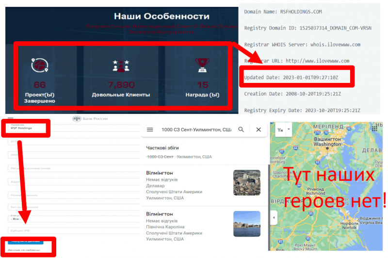 RSF Holdings (rsfholdings.com) разводит инвесторов!
