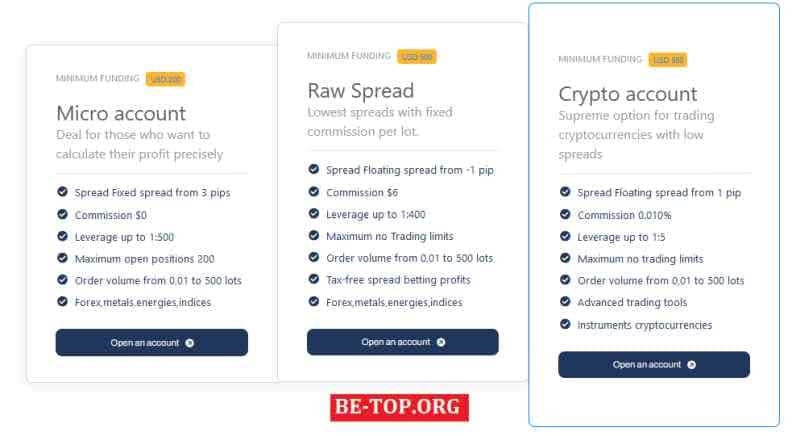 Trader Hub Fx МОШЕННИК отзывы и вывод денег