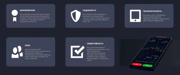 Invest Edge &mdash; Отзывы о брокере