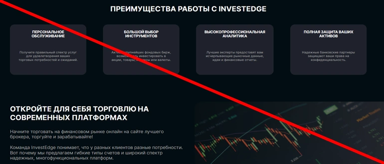 Investedge отзывы о компании &mdash; investedge.me