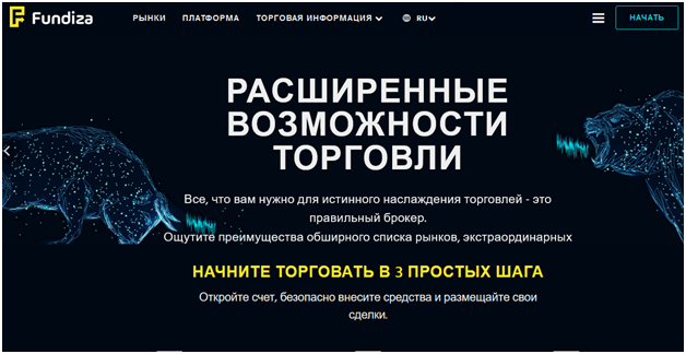 Полный обзор брокера FUNDIZA