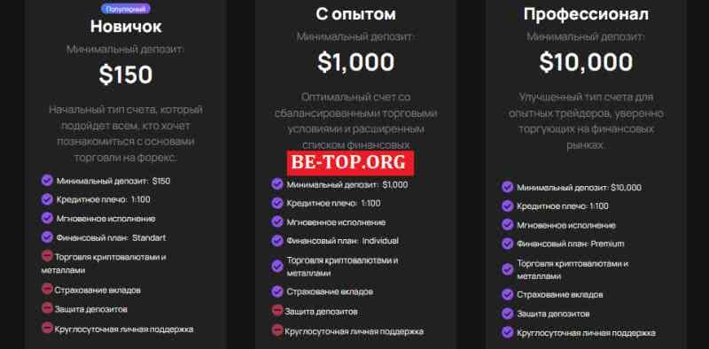 DIYStocks МОШЕННИК отзывы и вывод денег