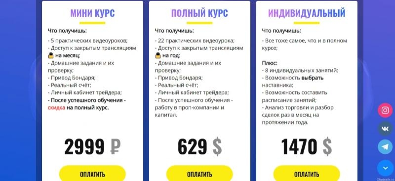 Kinglab — отзывы и обзор kinglab.pro