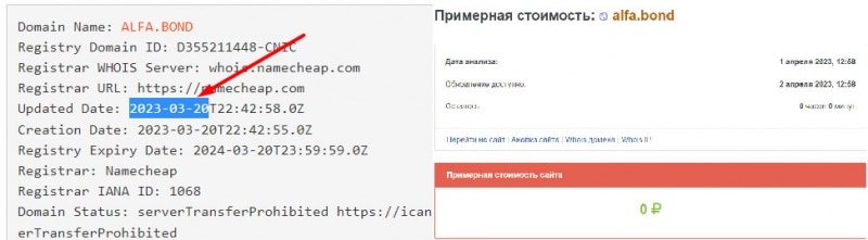 Основные сведения о площадке Alfa Bond &mdash; это очередной клонированный брокер-лохотронщик.