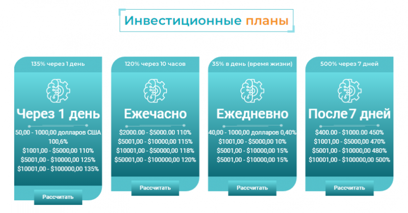 Полный обзор брокера Head Crypto Trade