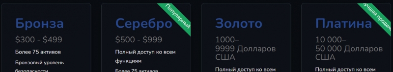 Spring FX Signal: держаться подальше или нет? Не стоит сотрудничать с заморскими лохотронами.