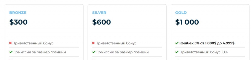 Ariel System: компания с большой вероятностью обманывает всех. Можно ли вернуть деньги из лохотрона и развода&hellip;