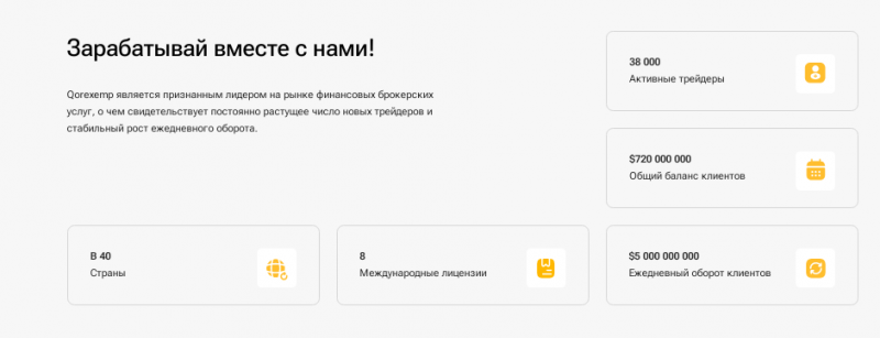Полный обзор брокера Qorexemp