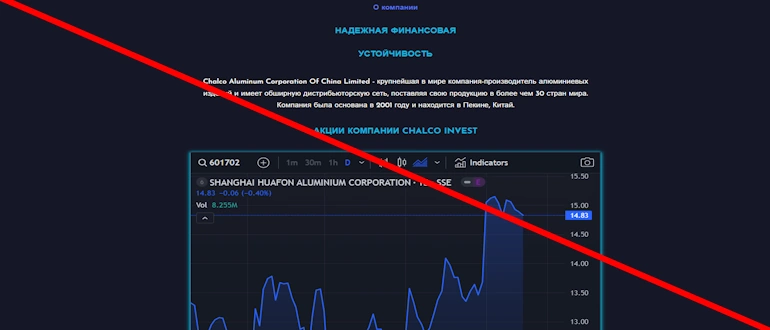 Chalco Invest реальные отзывы о проекте