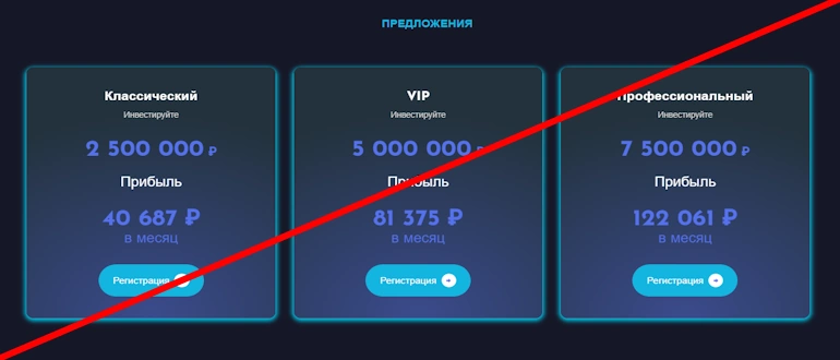 Chalco Invest реальные отзывы о проекте
