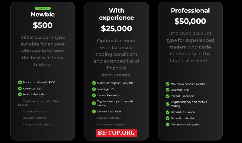Мошеннические схемы от GH Pxy, отзывы клиентов