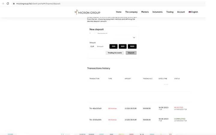 Мошеннический портал &ldquo;Microngroup.ltd&rdquo;  &mdash; подробный отчет о деятельности с иллюстрациями