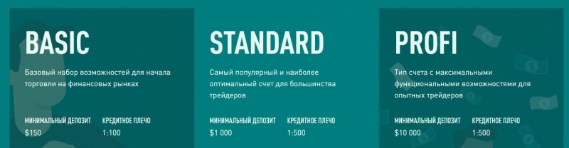 Обзор инвестиционной компании True Suh Data &mdash; уже не первый клон-лохотрон и однозначно развод.