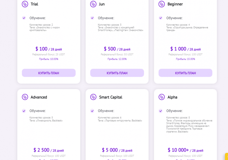 Полный обзор брокера Everest Group
