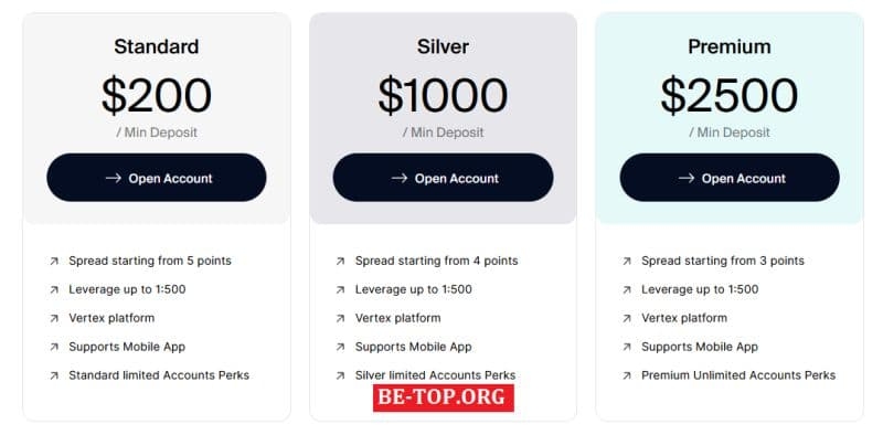 Pro Lite Trade &mdash; ловушка под видом брокера, отзывы