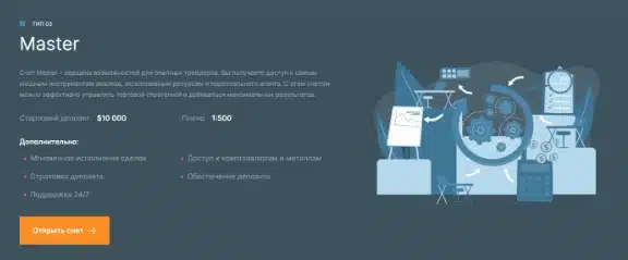 SOKEETech &mdash; реальные отзывы о брокере в 2023