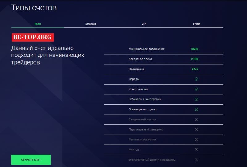 Alma: отзывы almacapital.pro, мошенничество, вывод средств