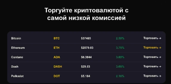 Fantom FX &mdash; отзывы пользователей о бирже. Проверка и обзор