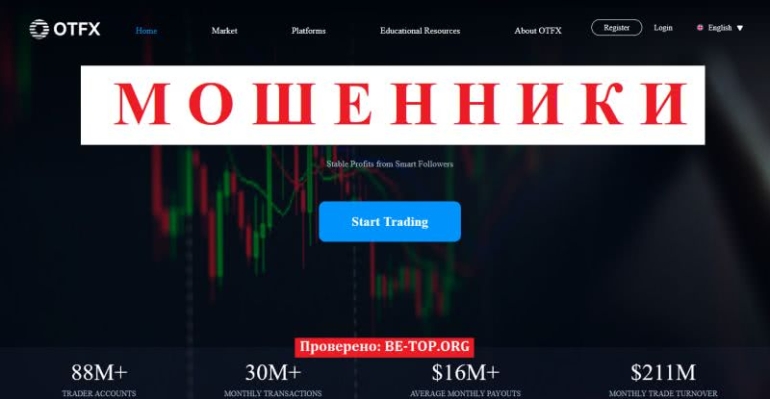 OTFX - еще один брокер-мошенник, отзывы клиентов