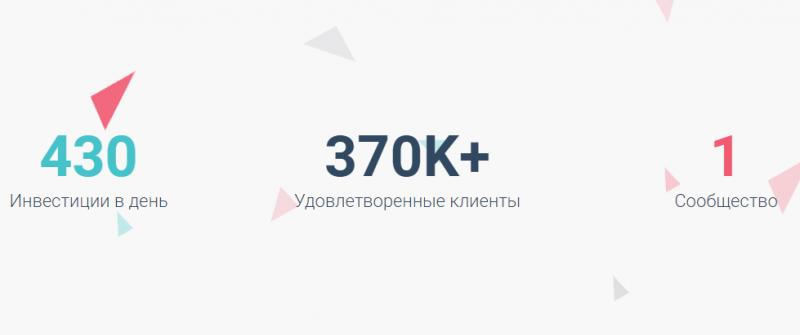 Полный обзор брокера ONEFXGROUP