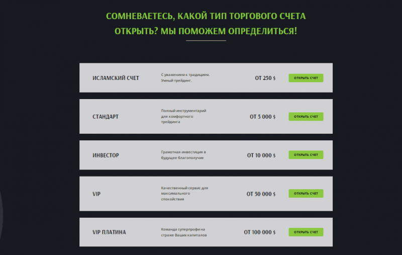 Полный обзор брокера Universe Financial