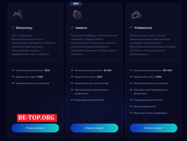 SPRKSoft: возможность возврата средств, отзывы, мошенничество