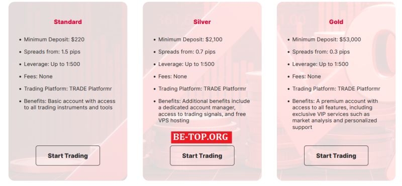 Экспертный обзор лохотрона YouTrade ECSA, вывод денег
