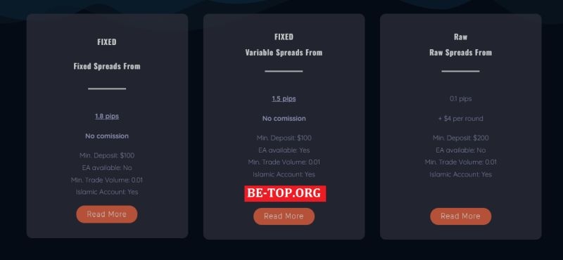 Обычный мошенник BPS Invest Group, вывод денег, отзывы