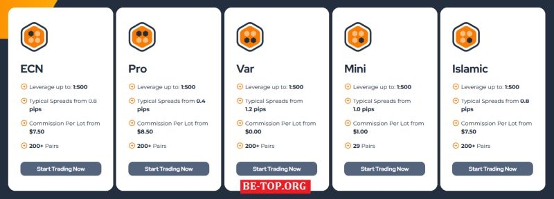 Обзор брокера-мошенника Hive Markets, вывод денег