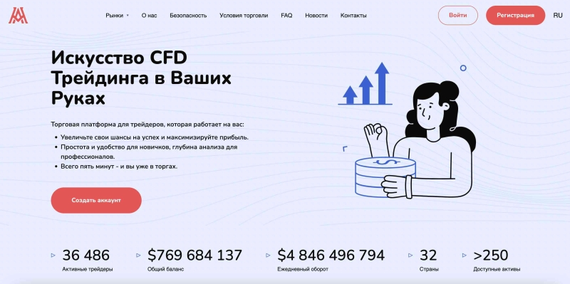 Отзывы о Affila Mark: честный брокер или мошенник affilamark.com?