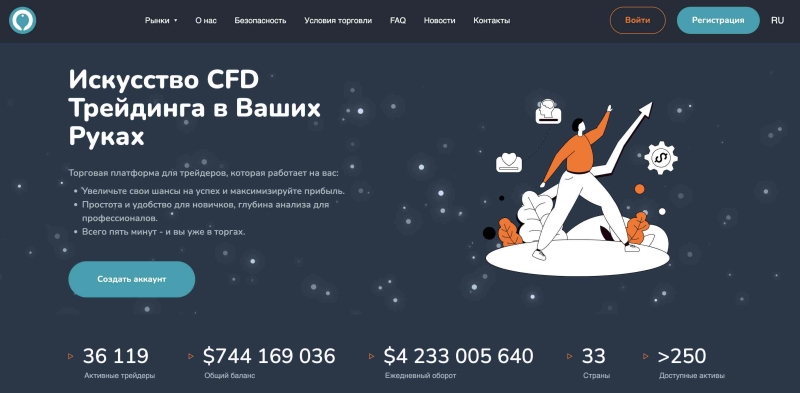 Отзывы о Odyx Pro: возврат средств с платформы odyxpro.com