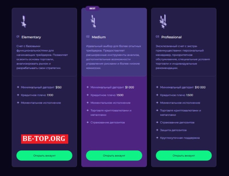 Отзывы о работе компании LematonTech, разбор мошеннических схем
