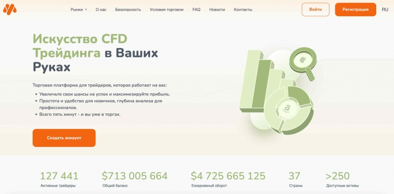 Yun MoveGo мошенник: вывод средств с платформы yunmovego.com