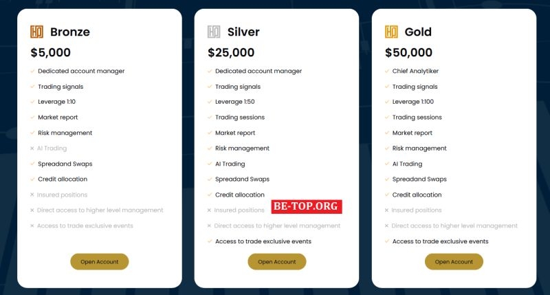 Очередной развод от Anycoindirekt - отзывы, вывод средств, обзор