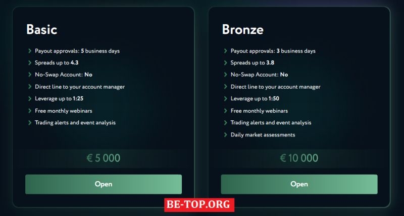 Вывод средств из Stonley Trading - отзывы пострадавших клиентов, обзор